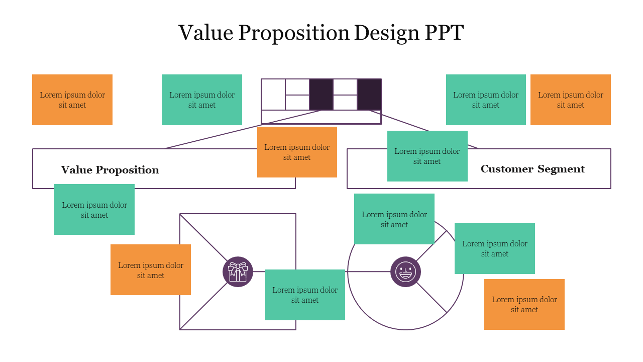 Effective Value Proposition Design PPT Presentation Slide